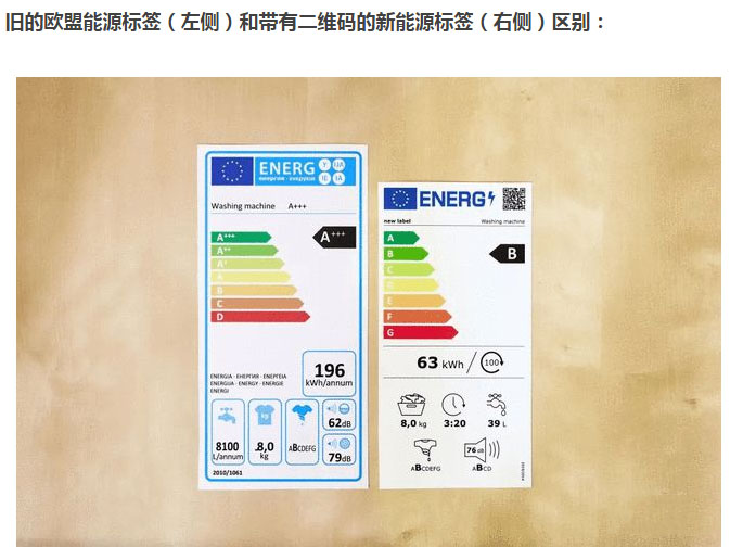 erp能效标签